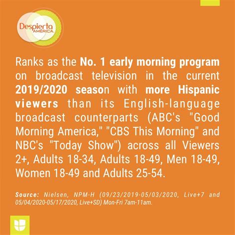 ‪👉 Univision's Despierta América ranks as the No. 1 early morning ...
