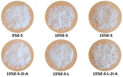 Efficient Improvement of Eugenol Water Solubility by Spray Drying ...