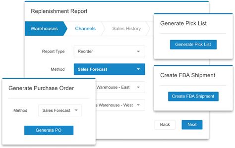 Image result for Warehouse Software Programs