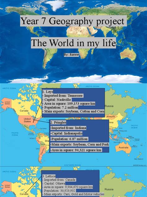 Model Activity Task Geography Class 7 Part 7 的图像结果