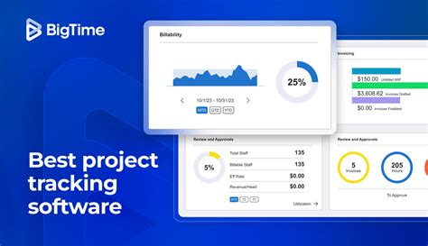 Image result for Best Project Tracking Software