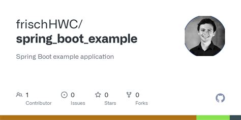 Spring Boot Example Application 的图像结果