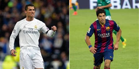 Numbers don't lie | Luis Suarez is a bigger match-winner than Ronaldo
