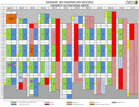 Usm Academic Calendar - prntbl.concejomunicipaldechinu.gov.co