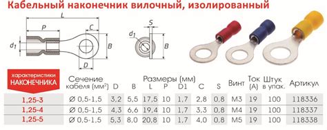 Наконечники для проводов под опрессовку: виды, особенности выбора и ...