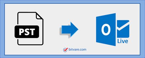 Image result for Outlook Add PST File