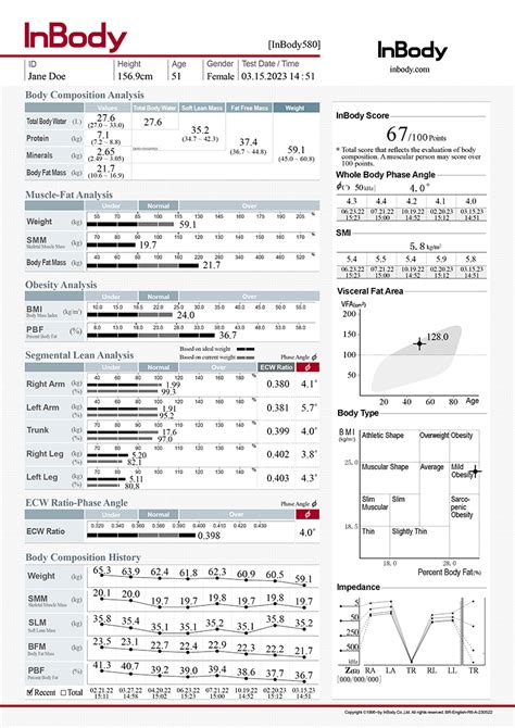 InBody 580 India | Best Body Composition Analyzer for Gyms & Clinics