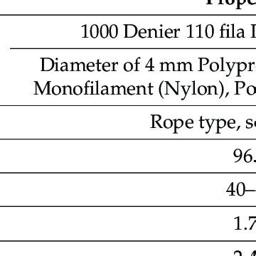 Image result for CD-R Filter Fiber Channel