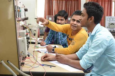 Technology Laboratory 的图像结果