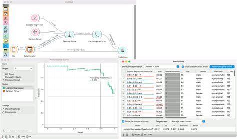 Weather Dataset Data Mining Using Orange 的图像结果