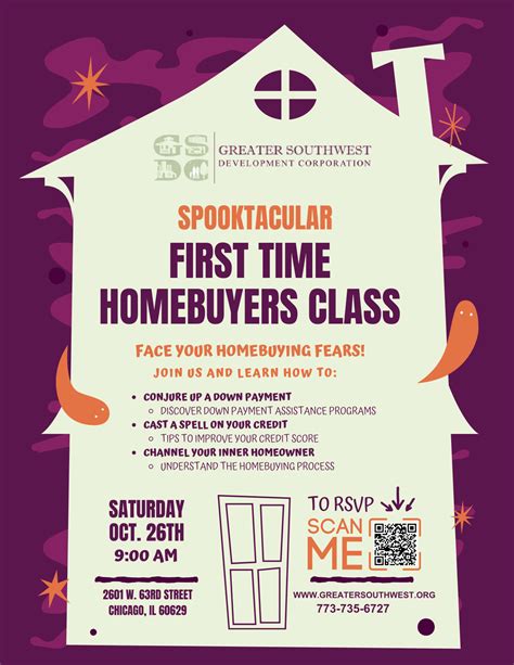 Image result for First Time Homeowner Class
