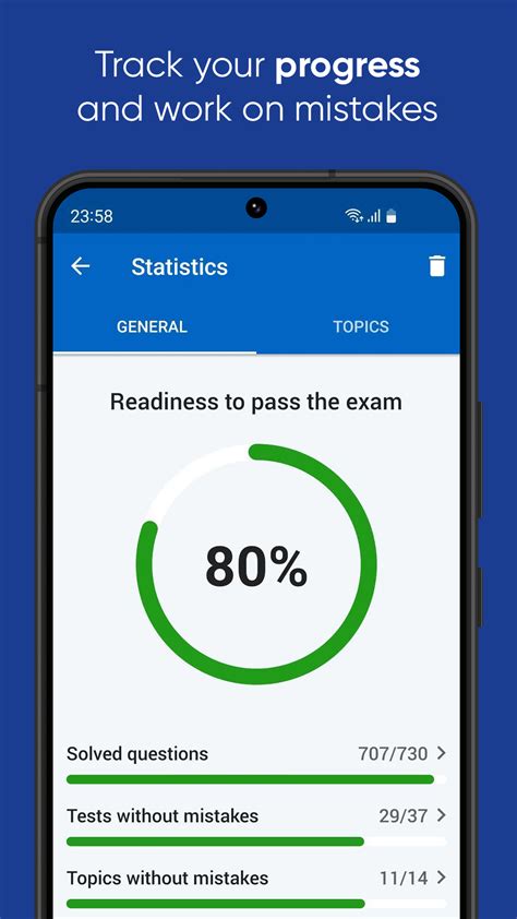 Driving Theory Test 2023 - App on Amazon Appstore