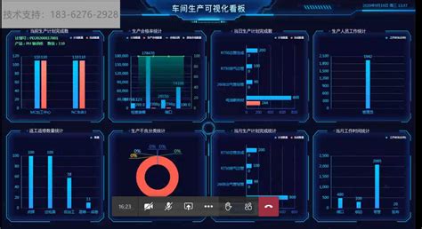 农业数据平台_数据分析数据治理服务商-亿信华辰