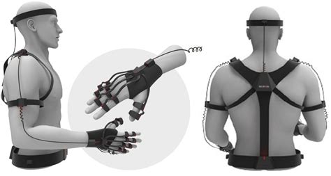 Image result for Unity Perception Neuron