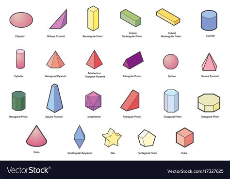 Basic Geometry Shapes 的图像结果