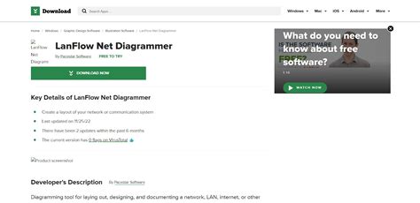 Image result for Network Mapping Software Mac