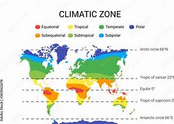 Image result for cold zone