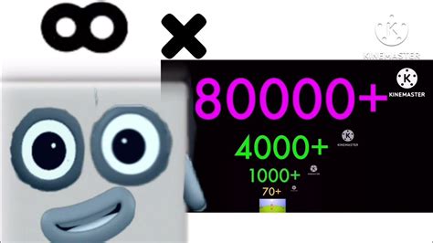 Numbers Infinity to Infinity Part All Once 的图像结果