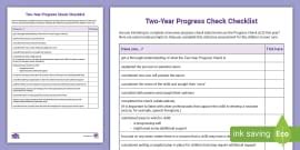 Image result for Learning Walk Checklist EYFS