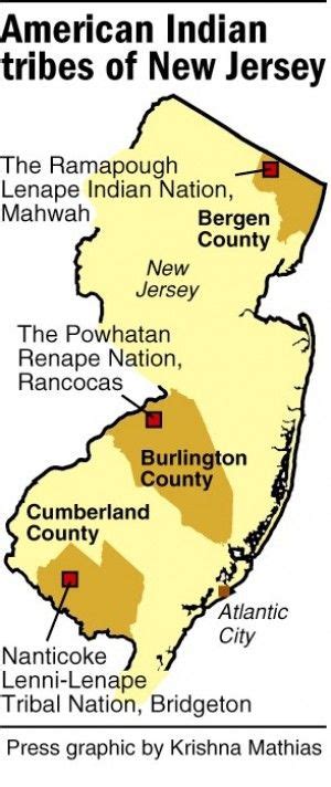 Native American Tribes In New Jersey: History & Culture
