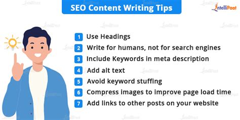 Image result for SEO Content Writing