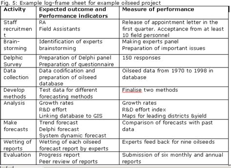 Untitled Document [naarm.org.in]