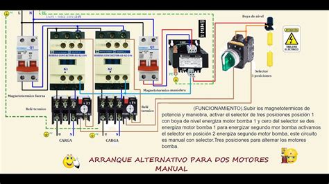 Contactor AC Problem 的图像结果