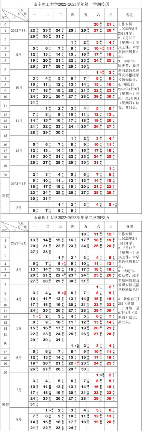 山东理工大学怎么样是几本？排名全国第几？有哪些王牌专业？