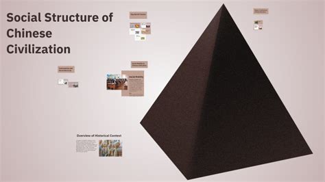 Chinese Society 的图像结果