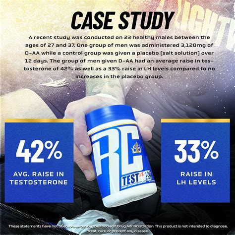 Ronnie Coleman - Test-XS – Ronnie Coleman Signature Series