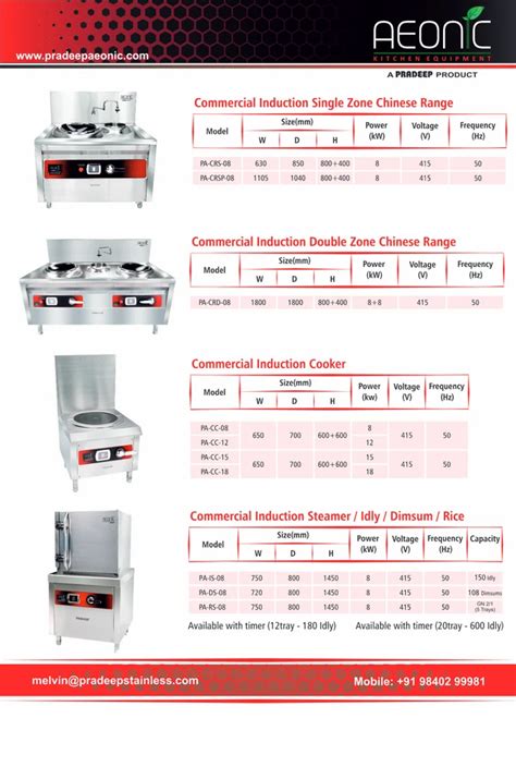 Kitchen Equipment - Pradeep Aeonic - Induction Commercial Kitchen ...