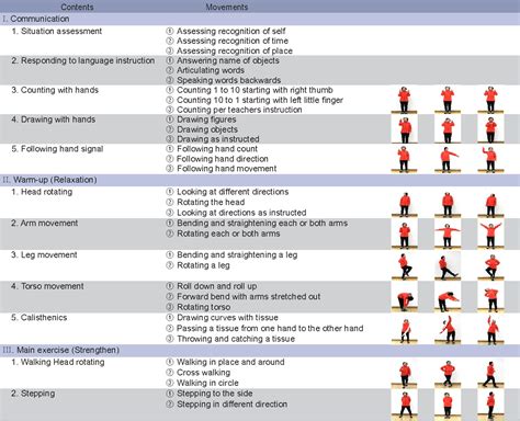 Senior Citizen Exercise 的图像结果
