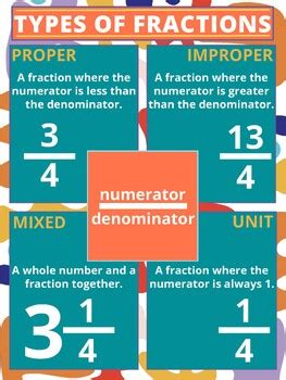 Image result for Common Denominators Explained