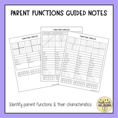 Image result for Parent Function Algebra 2 Graph Each Function by Using an X Y Table