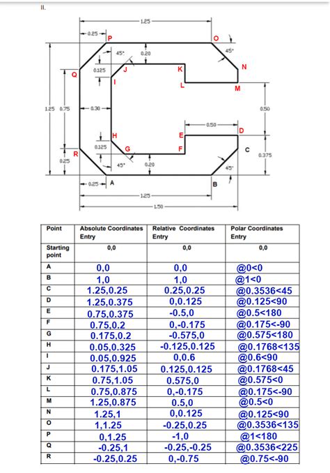 Image result for AutoCAD Coordinate System Command
