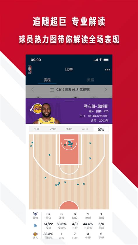 NBA赛事iPad应用界面设计 - - 大美工dameigong.cn