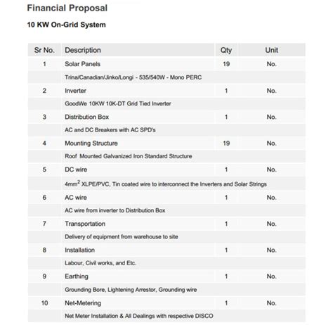Solar System Proposal 的图像结果