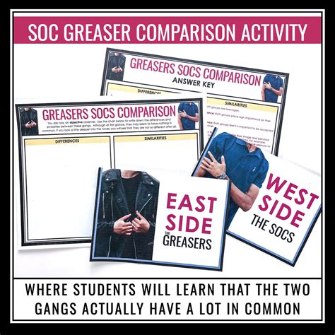 The Outsiders Activity - Greasers vs. Socs Rumble Interactive Class Ac ...