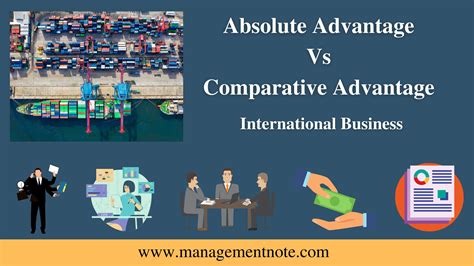 Image result for Absolute vs Comparative Advantage