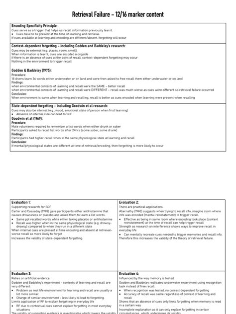 Image result for Fun Revision Task for Retrieval Failure