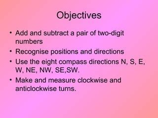 Image result for Direction Sums