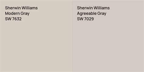 Sherwin Williams Modern Gray SW 7632: 33 real home pictures