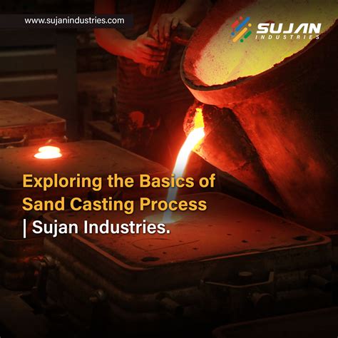 Sand Casting Process 的图像结果