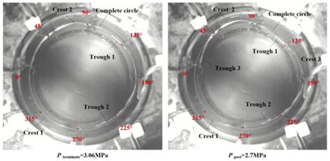 Buckling and Post-Buckling Behavior of Perfect/Perforated Composite ...