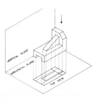 First Angle Projection Explained 的图像结果