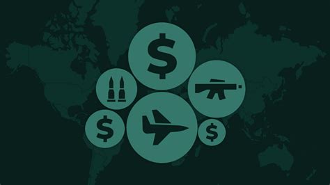 How Much US Has Spent on Regional Conflicts - 04.04.2023, Sputnik India