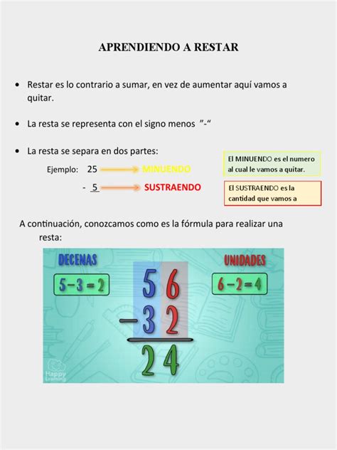 Image result for Tutorial De Como Restar