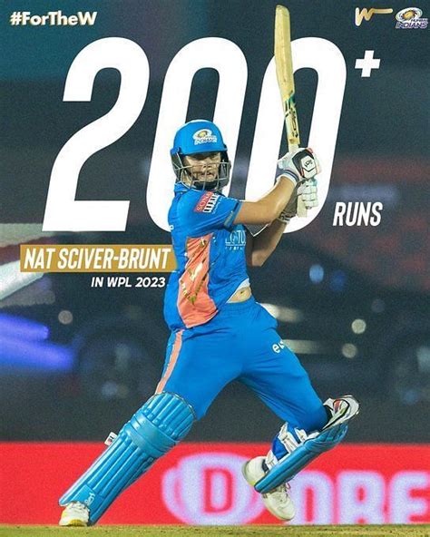 WPL 2023: Predicting 3 batters who could score the most runs in the ...