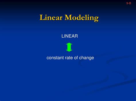 Linear Modeling Formula 的图像结果