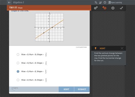 Image result for How to Complete the Apex Tutorial